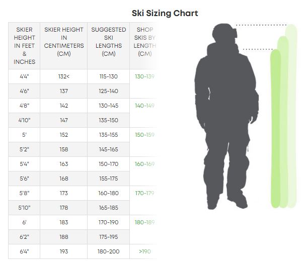 Ski Boot Size Chart Rossignol