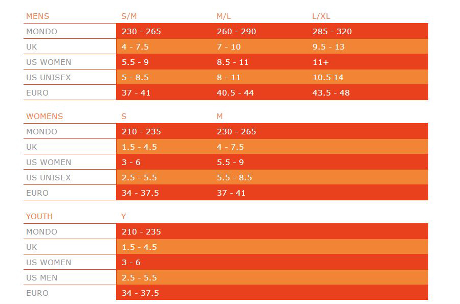 Womens Bindings Size Chart