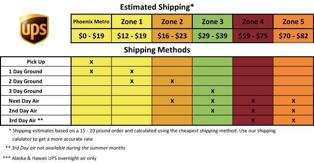 shipping-table-bc-site-no.jpg