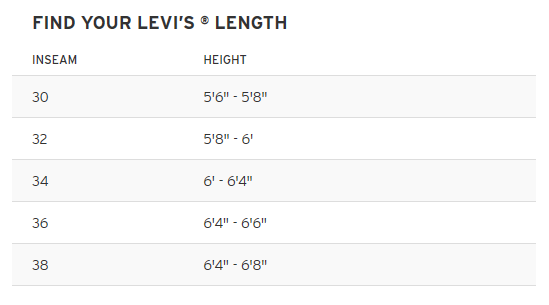 levi-length-guide.png