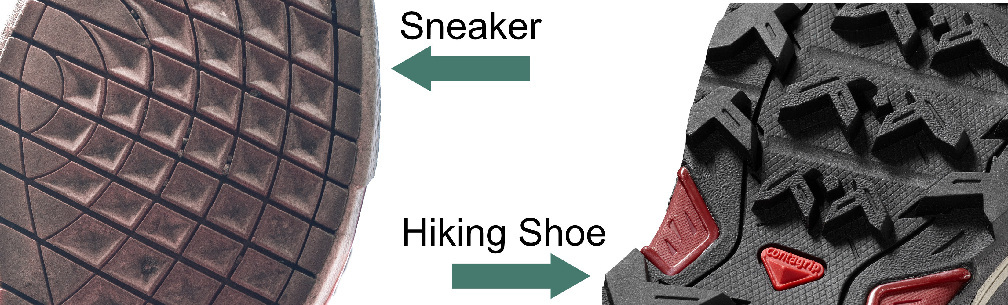 What's the difference between hiking boots and sneakers? Chaar