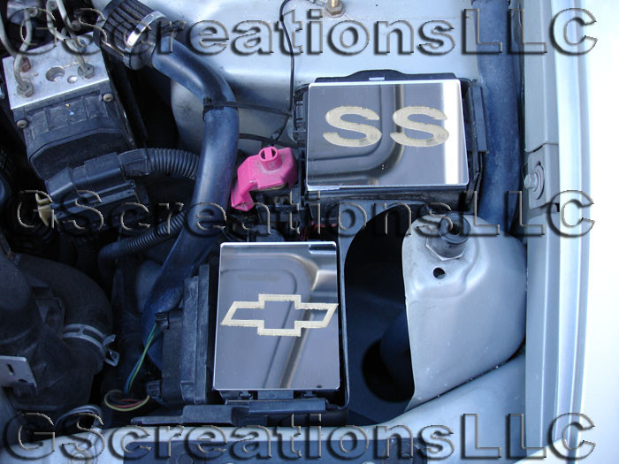 Tran Am Fuse Box - Complete Wiring Schemas