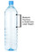 Where to measure the flat area of a water bottle to determine label height.