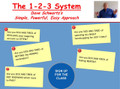 Learn the 1-2-3 System.