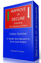 Improve/Decline Video Seminar