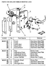 PART FOR TUMBLER MORTISE LOCK OHS#2410 #10 LEVER HANDLE - IMPA 490144