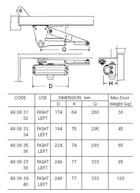 Door Closer Parallel Hold Open Right Hand Max Door Wgt 120kgs