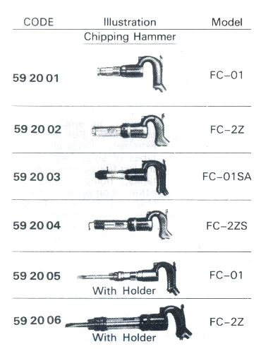 Hammer Chipping Pneumatic With Holder Fuji Fc 2z 2 Impa 5906