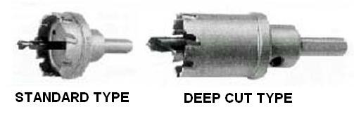 HOLE SAW TONGSTEN CARBIDE TIPPED DEEP 