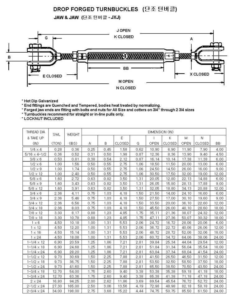 turnbuckle-frame-galv-jaw-jaw-1x12-impa-230636