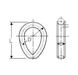 WIRE ROPE THIMBLE A-TYPE GALV 9MM - IMPA 230903