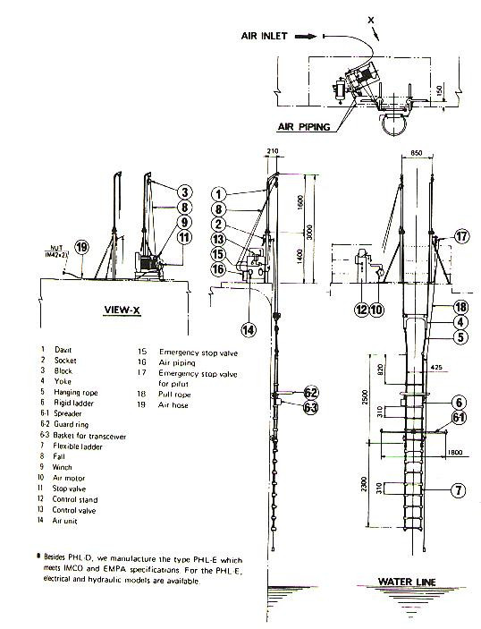 PILOT AIR HOIST LADDER PHL-D WITH MOTOR - IMPA 232051