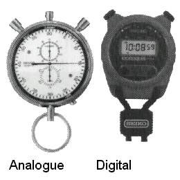 Analog watch with sales digital stopwatch