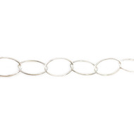 Sterling Silver Chain Oval Cable 20x13mm - per foot(23882)
