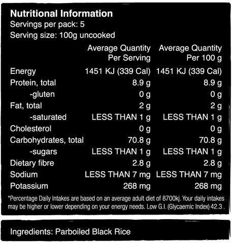 forbiddenblackrice-nutritionalpanel-black02-large.jpg forbiddenblackrice-nutritionalpanel-black02-large.jpg