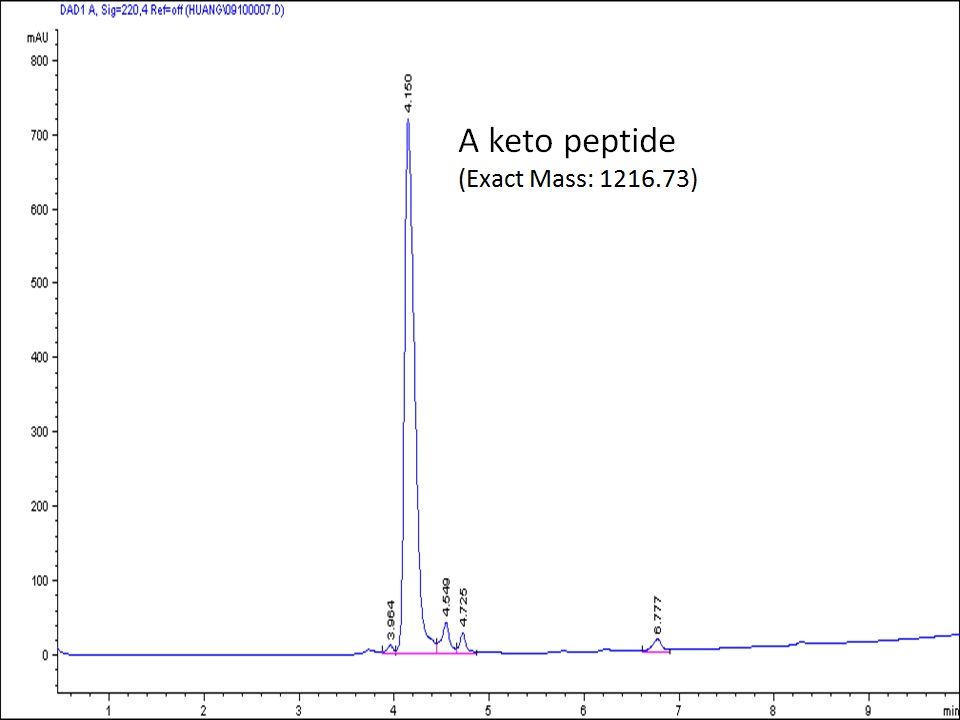 ketopeptide
