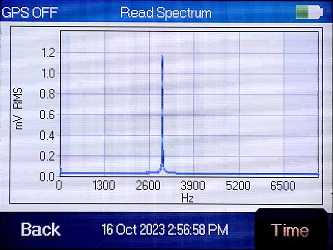 GK-406 screenshot showing the response of the plucked gauge as a line graph.