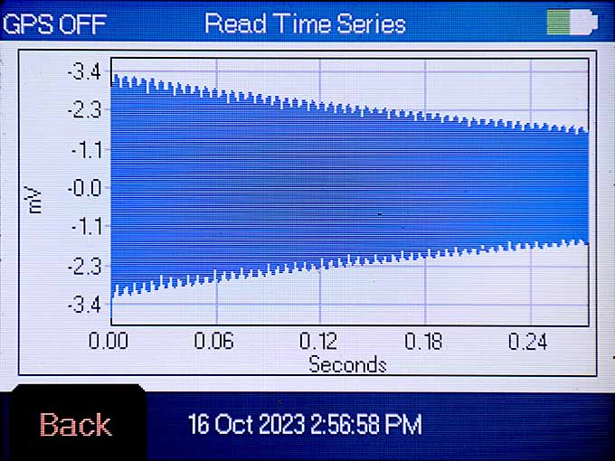 GK-406 screenshot showing a time series graph of the signal response decay.
