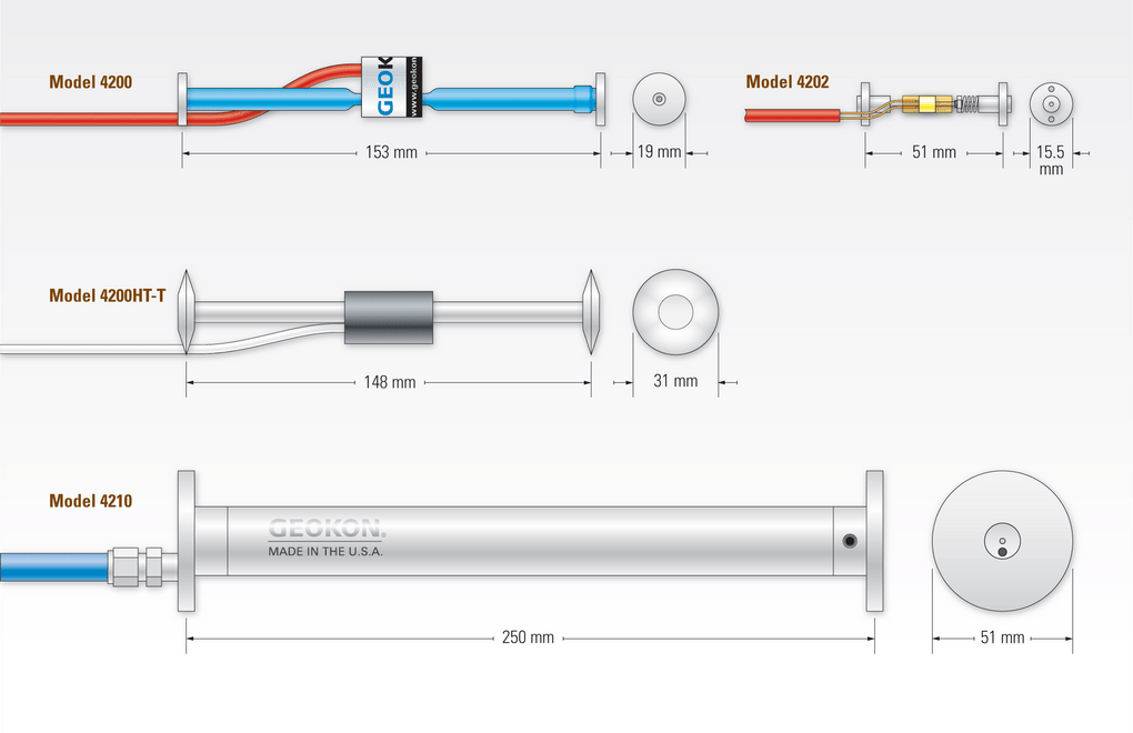 Dimensions of the 4200 Series Strain Gauges.