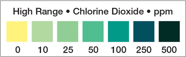 diox500-chlorine-dioxide.jpg