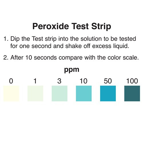 Peroxide Test Strips Bartovation Hydrogen Peroxide H2O2 Test Strips ...