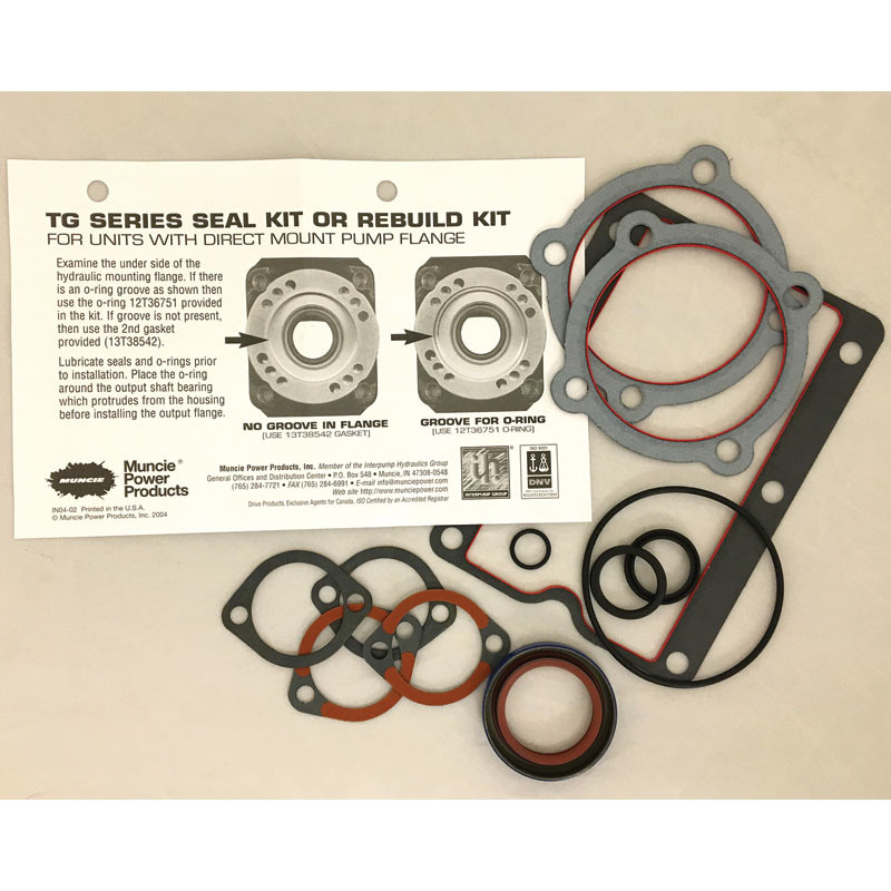 Gasket Kit Muncie TGGSKA1