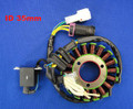 (33) Stator  for 400cc ODES OD93mm IN36mm