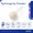 Other information for Pure Encapsulations EpiIntegrity 171g Powder