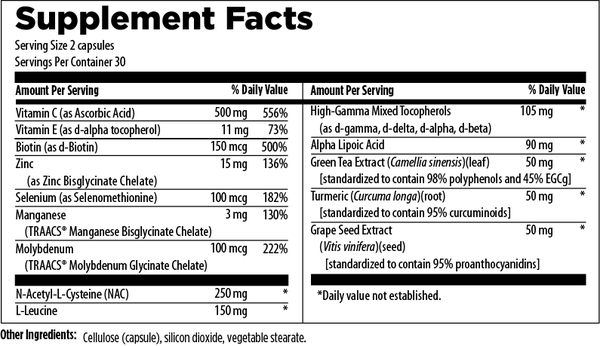 Ingredients