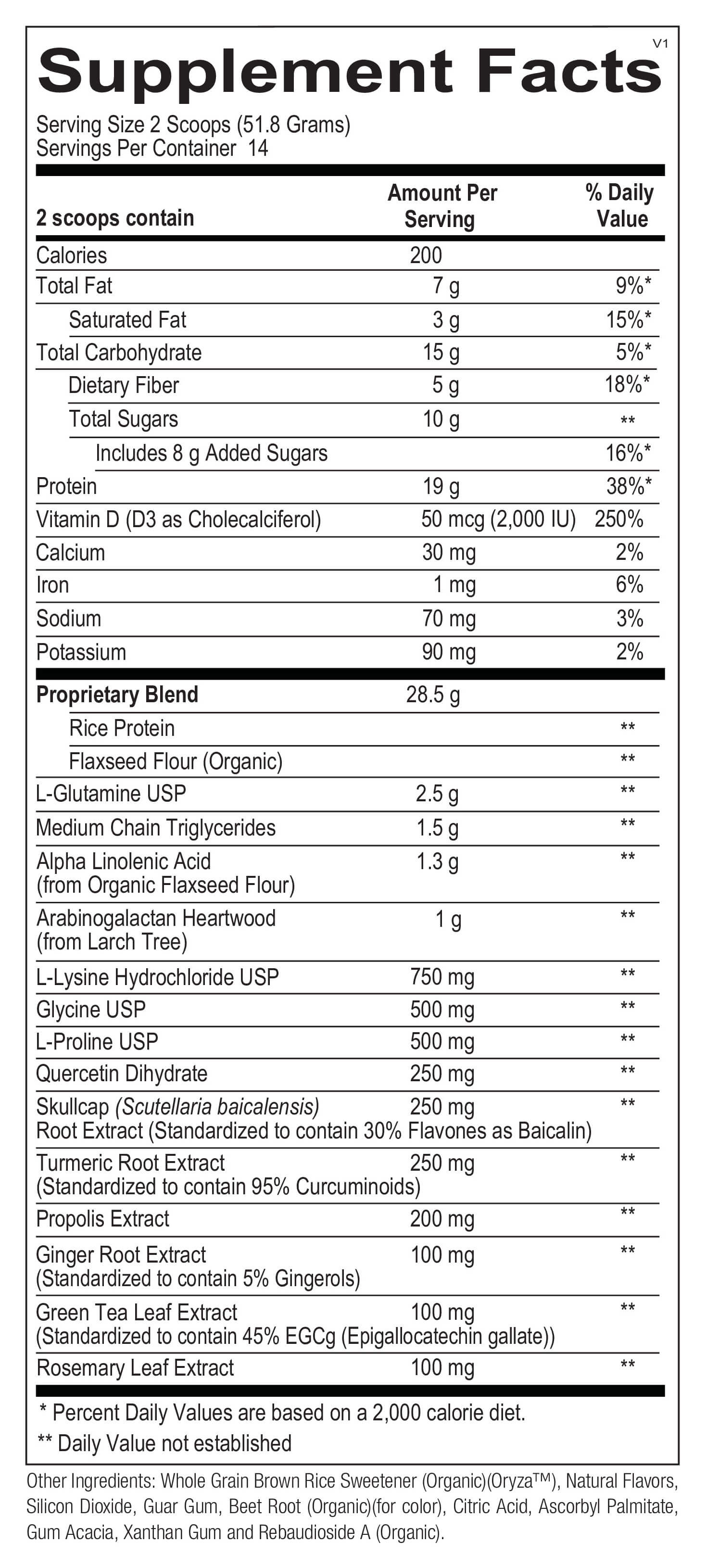 Ortho Molecular InflammaCORE Strawberry - 14 Servings|Oakway Naturals