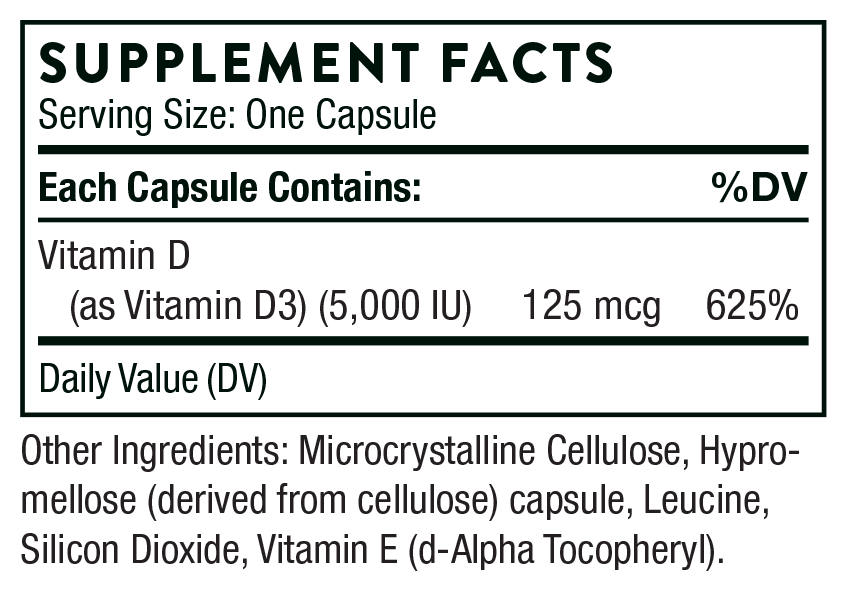 Ingredients