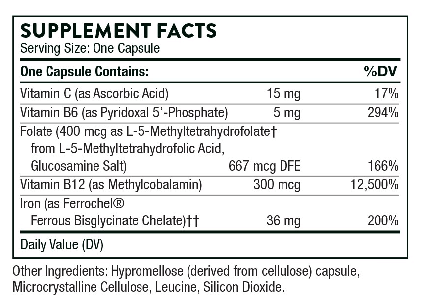 Ingredients