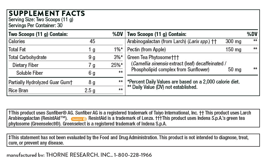 Ingredients