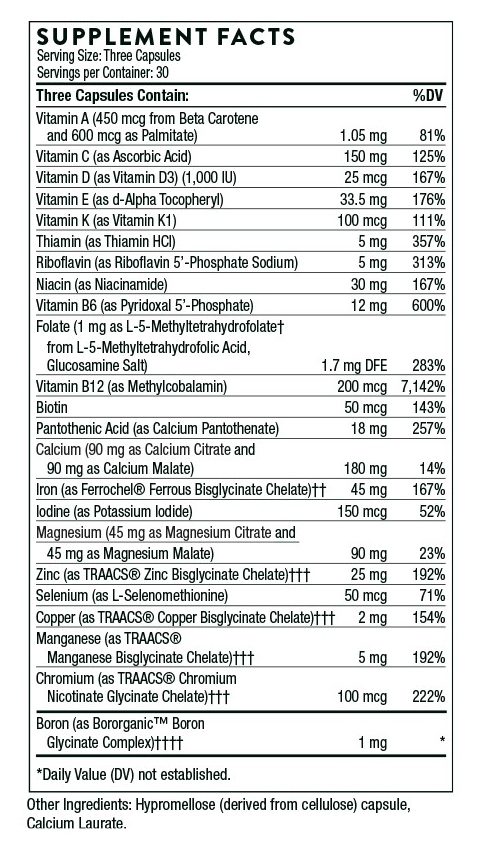 Ingredients