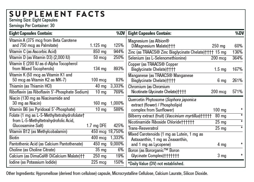 Ingredients