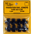 Joiner, Rail, Transition, 250/332