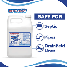 Treats sulfate and sodium buildup that hardened drain fields resulting in "deadpan" soil. This product works to loosen dirt and eliminate buildup.