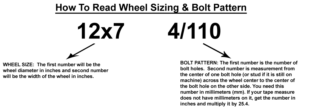 Wheel Offset Chart By Bolt Pattern