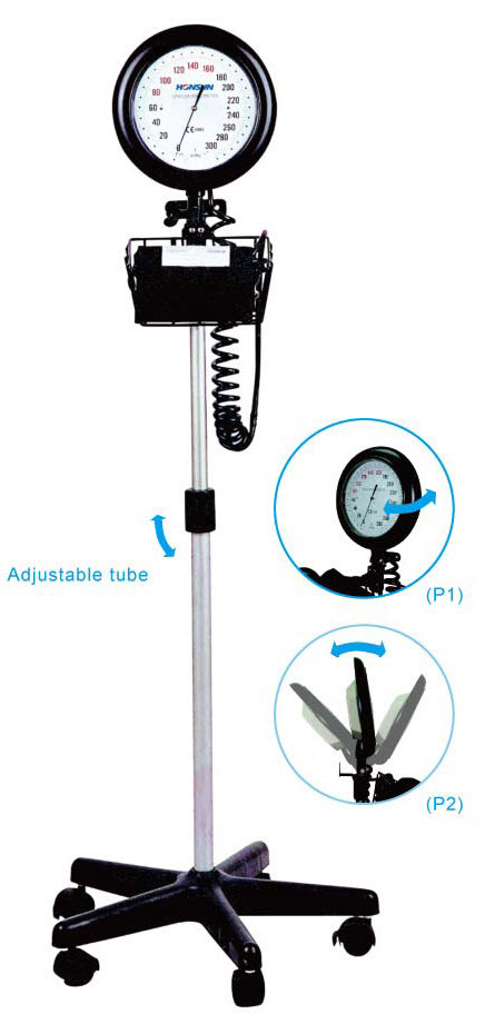  MEDVICE Manual Blood Pressure Cuff - Universal Size Aneroid  Sphygmomanometer - Nurses BP Monitor - Best Adult BP Machine : Industrial &  Scientific