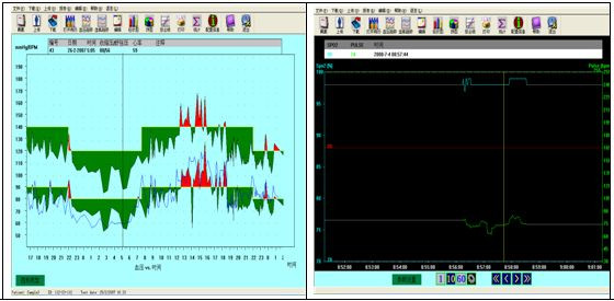 CONTEC Ambulatory Blood Pressure Monitor+Software 24h NIBP Holter ABPM50  CE&FDA