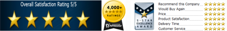 4000-reviews.png
