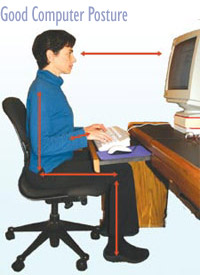 back-pain-computer-posture.jpg