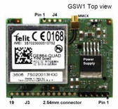 GSW1-PY GSM/GPRS Modem Card