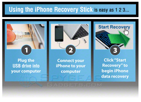 forensic iphone data recovery