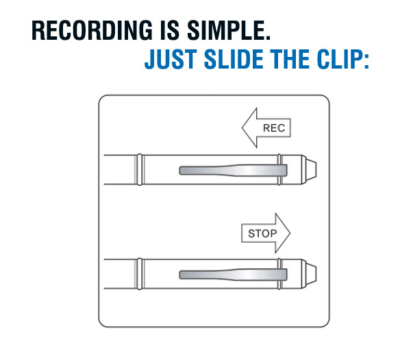 Recording is Simple