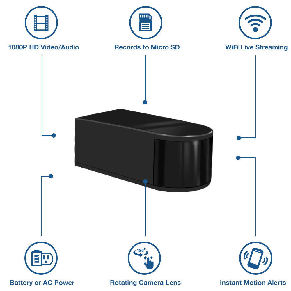 WLAN HD Überwachungskamera Blackbox Spy Cam versteckt Kamera 180° App mit Magnet 