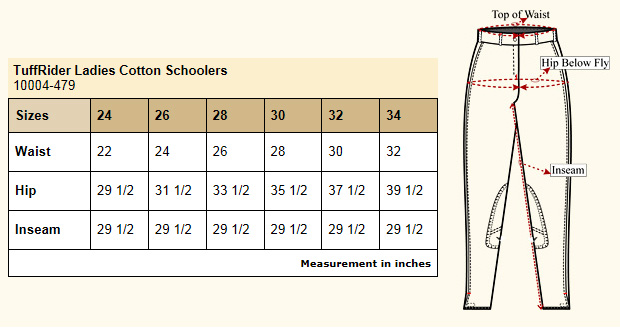 TuffRider Ladies Cotton Schoolers Size Chart