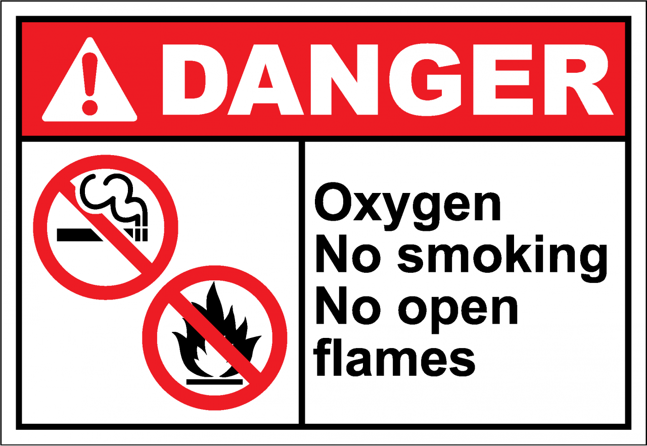 Danger Sign oxygen no smoking no open flames - SafetyKore.com