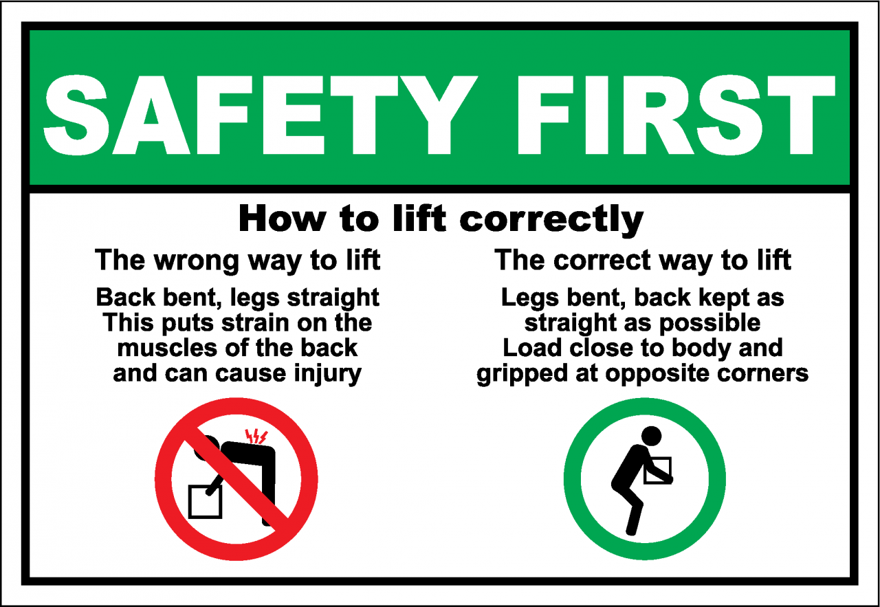 Manual Handling Signs Labels - vrogue.co