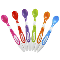 Munchkin Soft-Tip Infant Spoons, 6 Pack (10062)